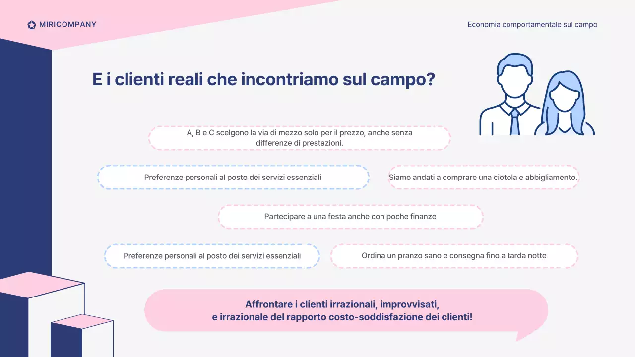 L'economia comportamentale nel campo delle presentazioni per la formazione dei venditori rosa e marina