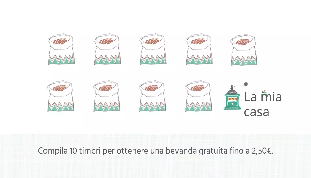 Biglietti da visita per caffè