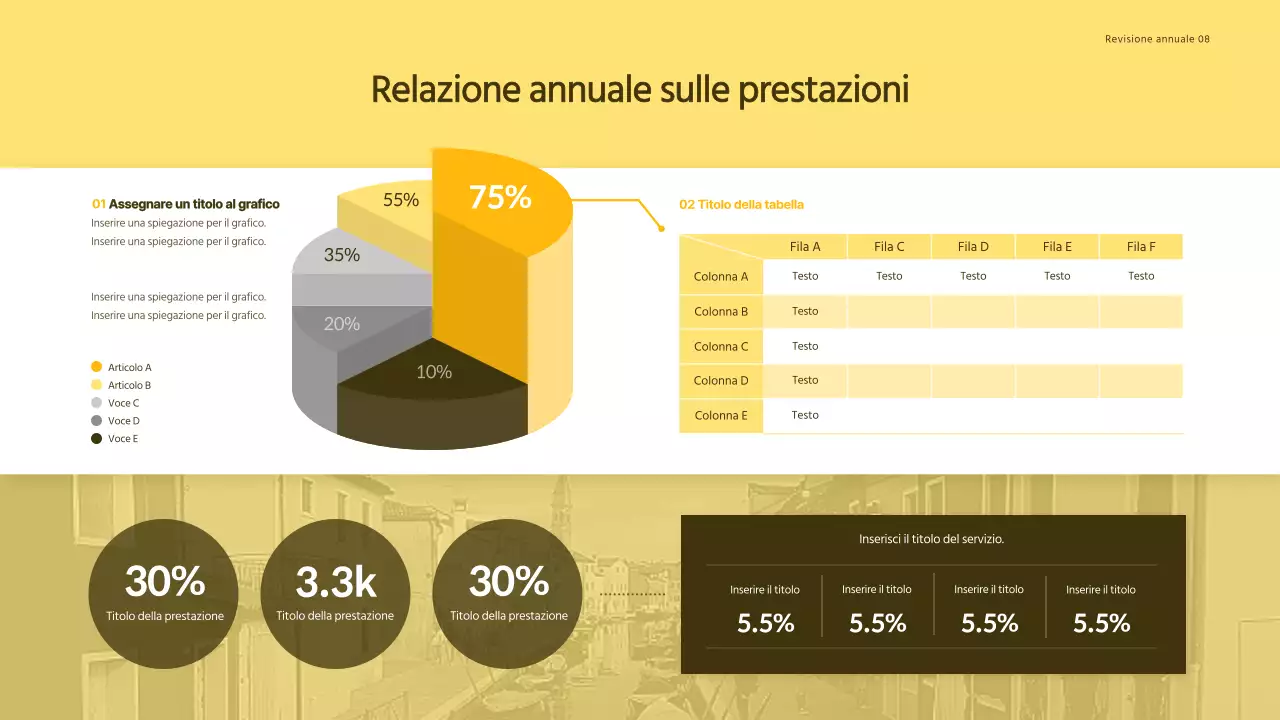 Presentazione del rapporto sulle entrate delle agenzie di viaggio con concetto di giallo