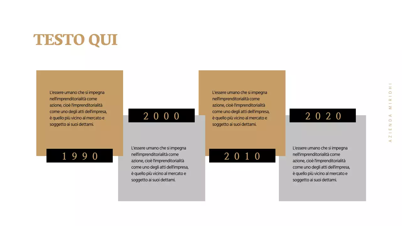 Presentazioni aziendali