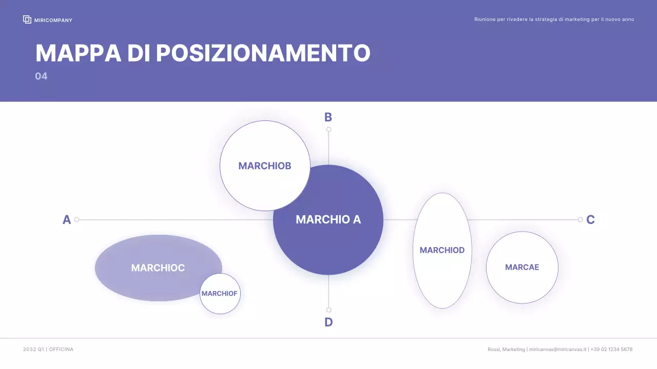 Officina aziendale con uno schema cromatico pulito nei colori del berry ferry