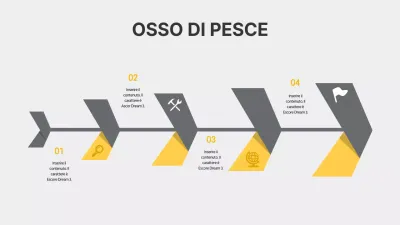 Lama di pesce illustrata in grigio e giallo