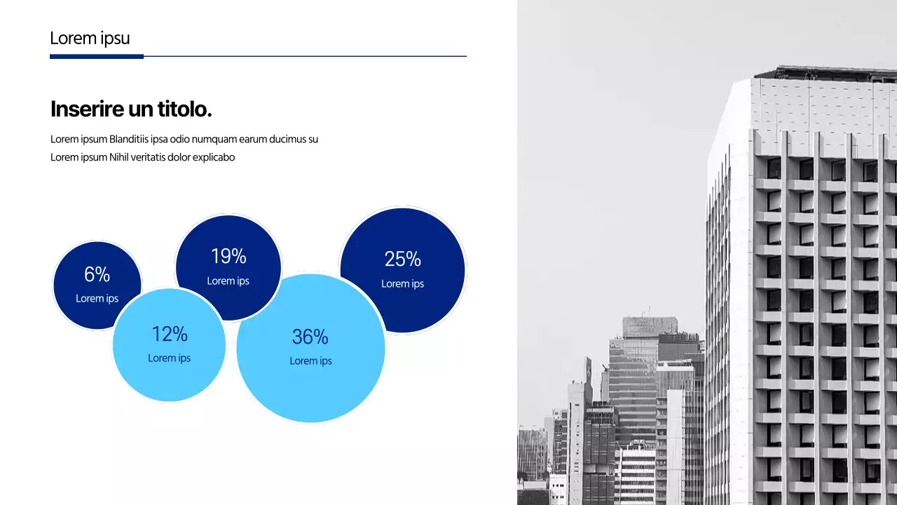 Diagramma di Venn di un concetto di business