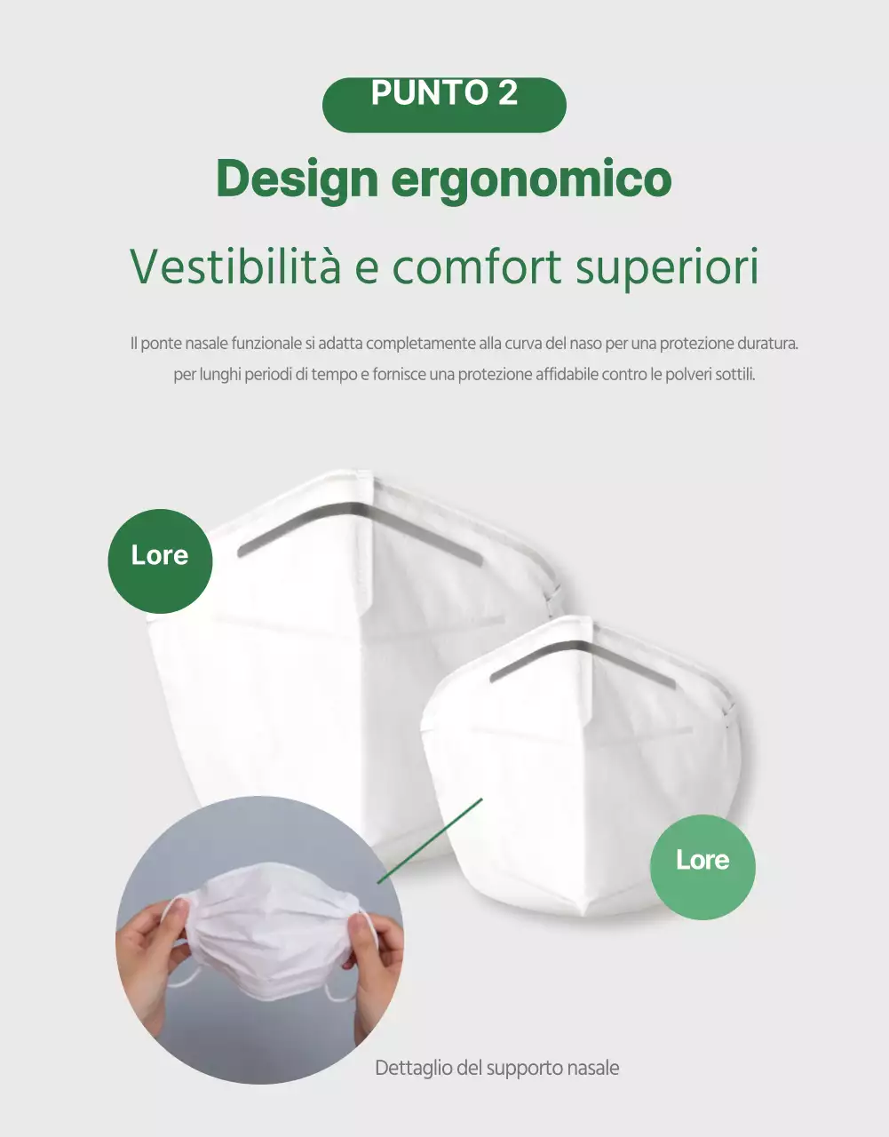 Maschere per il particolato