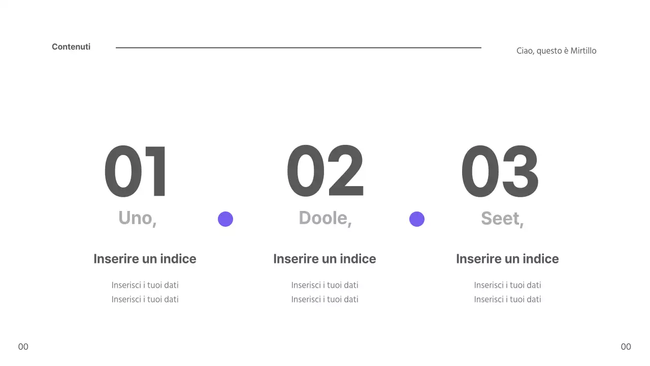 Presentazione dei mirtilli