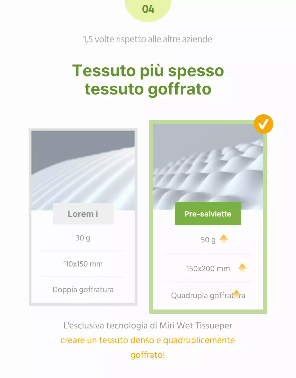 Spiegazione delle semplici salviette gialle e chartreuse