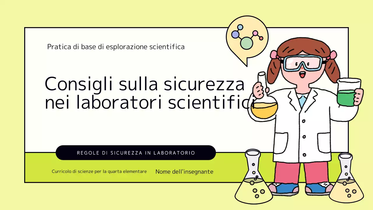 Simpatici consigli di sicurezza per il laboratorio di scienze in giallo e chartreuse
