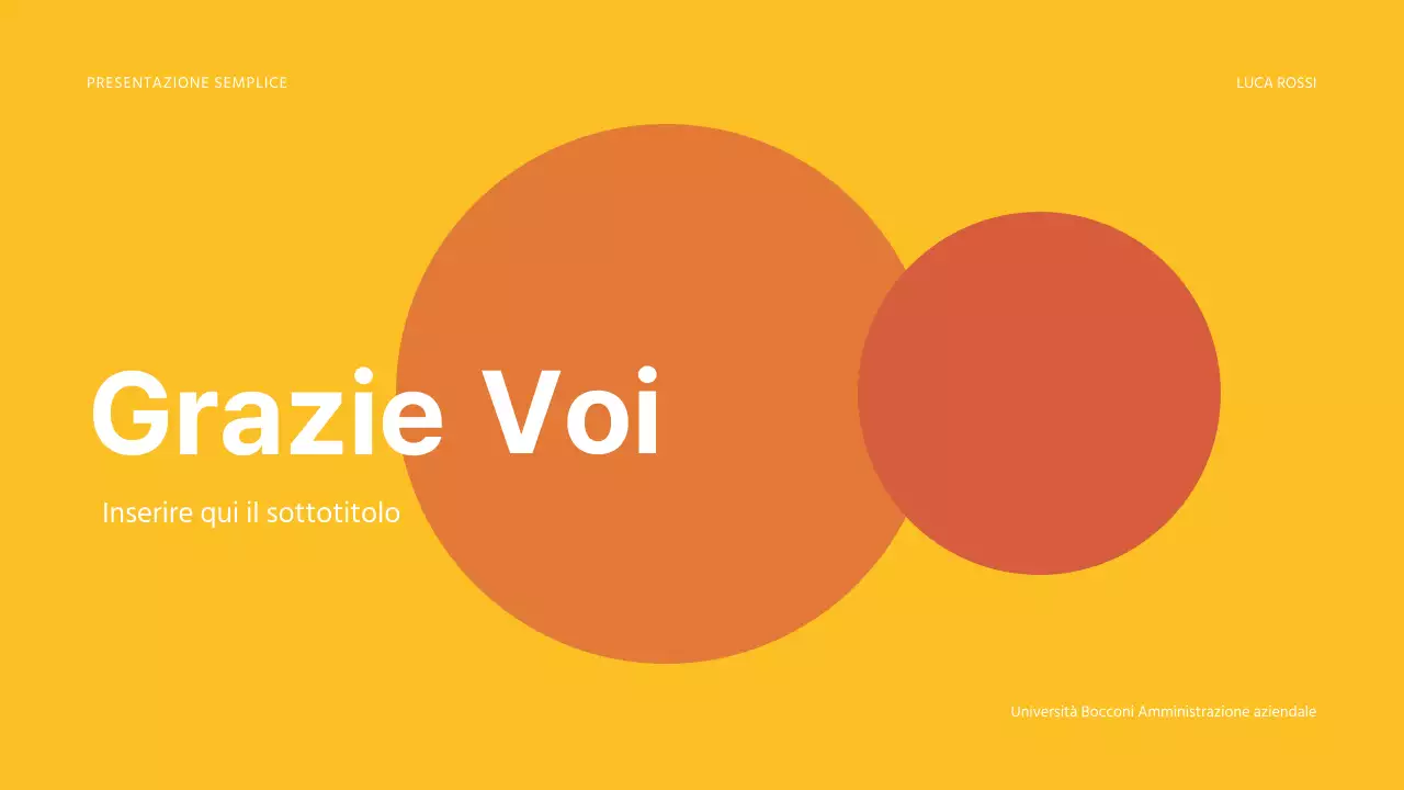 Presentazioni semplici