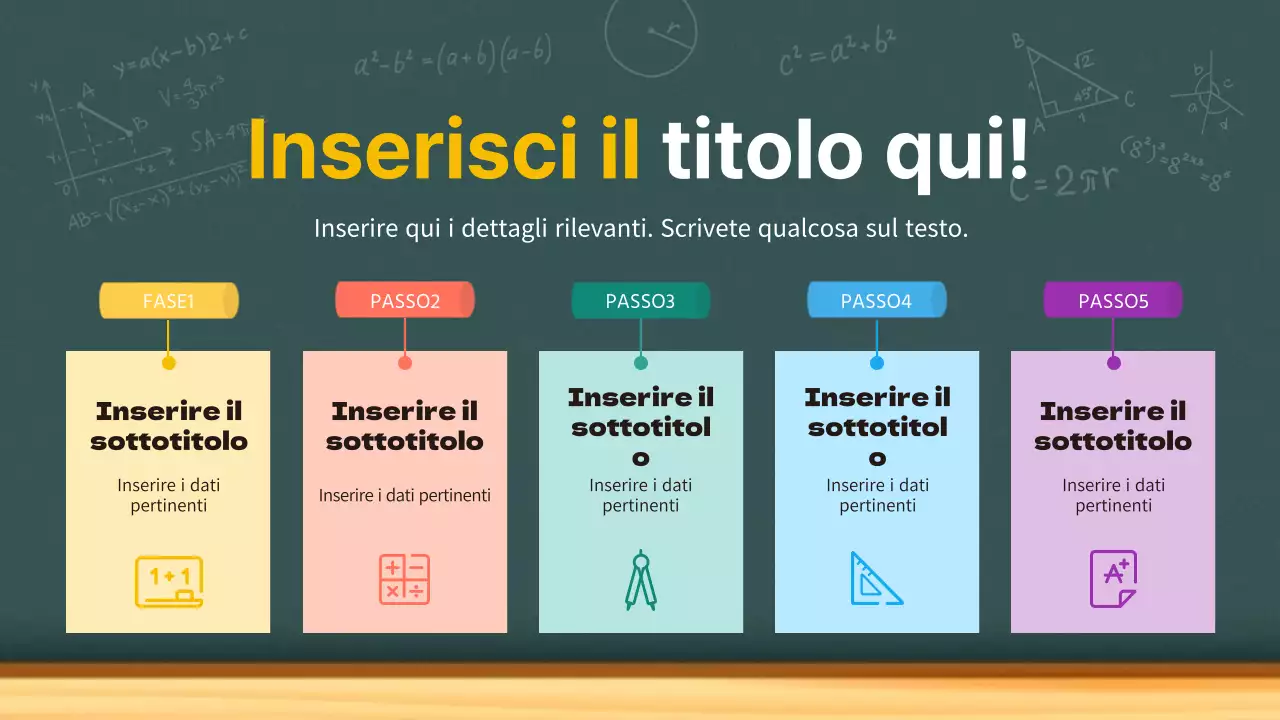 Tabella di marcia verde e pastello per la lavagna dell'aula di matematica