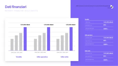 Grafico a barre aziendale semplice in viola