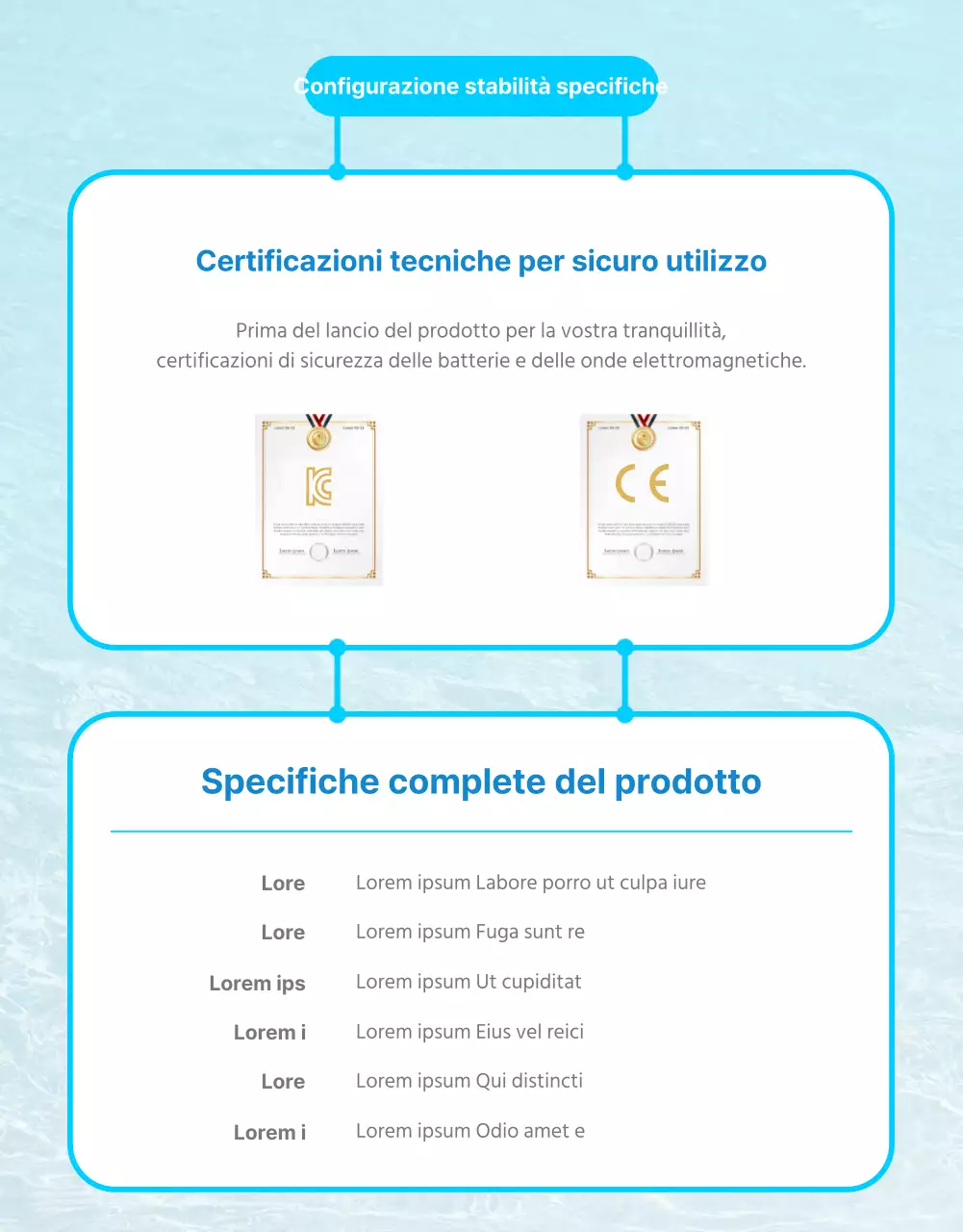 Come utilizzare il mini ventilatore estivo cool blue