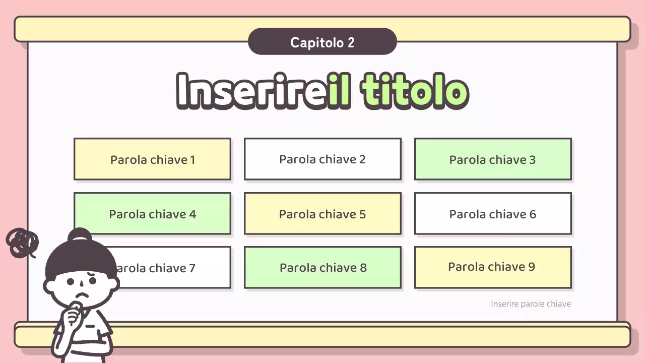 Presentazione PPT per corsi di prevenzione della violenza nelle scuole