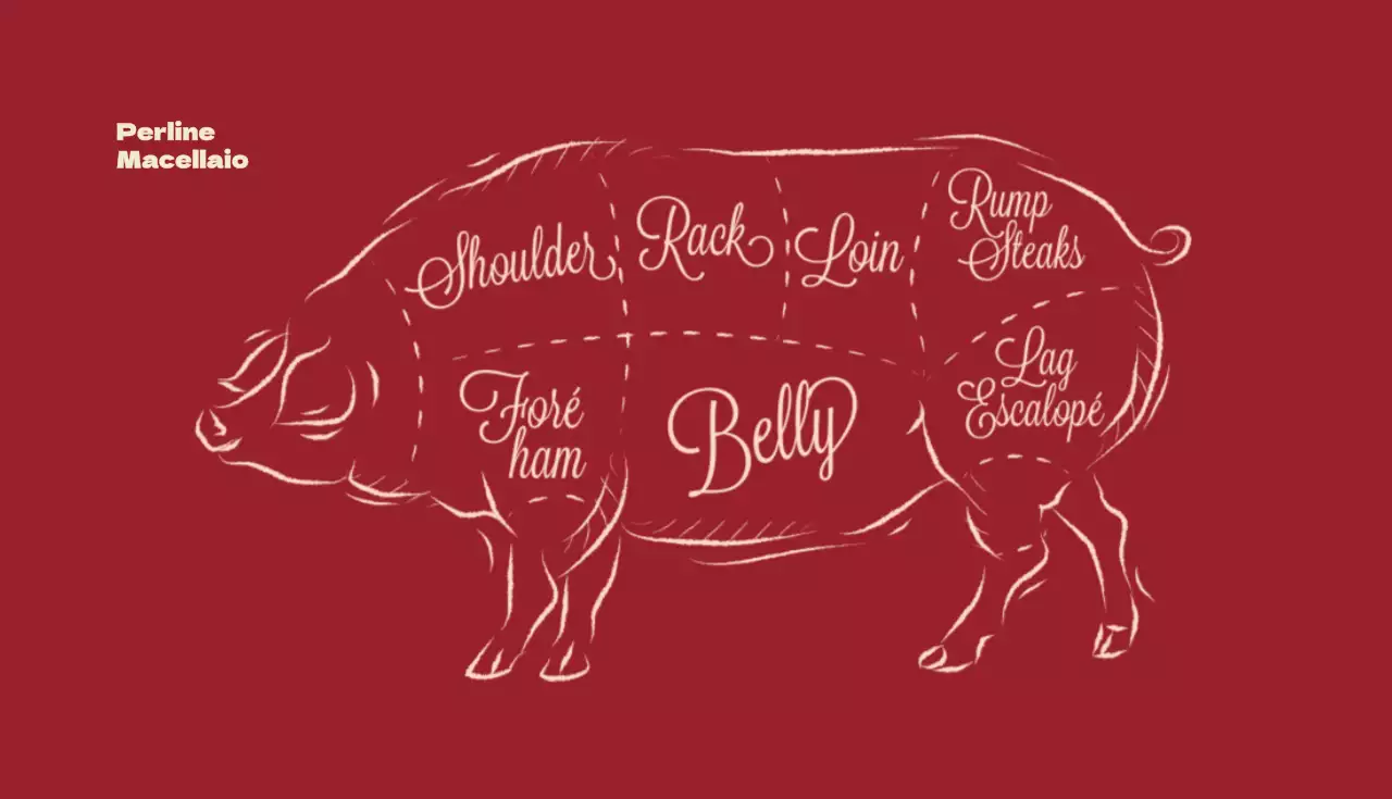 Macelleria di perline