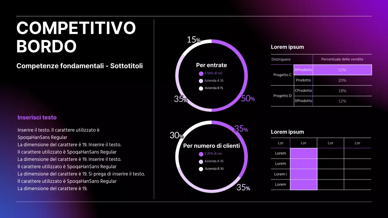 Grafico a torta aziendale con sfumatura nera e tabella di formattazione evidenziata