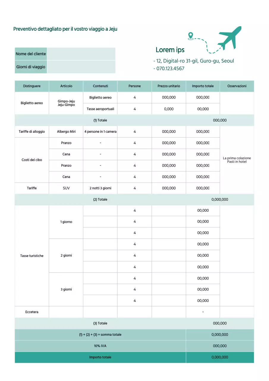 Preventivo dettagliato per un viaggio a Jeju in verde