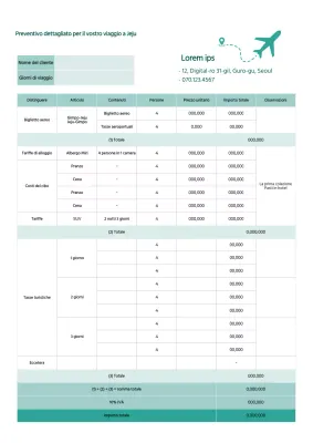 Preventivo dettagliato per un viaggio a Jeju in verde