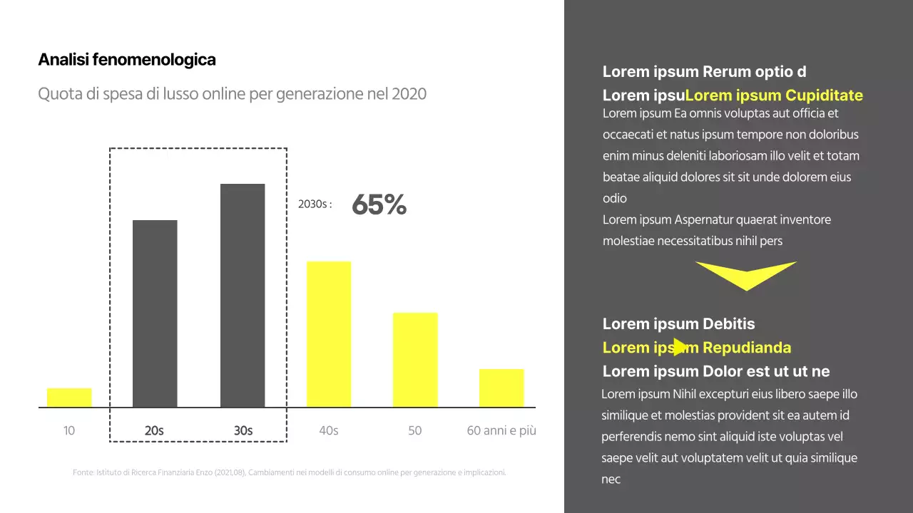 Un tema di branding aziendale moderno e unico in giallo e grigio