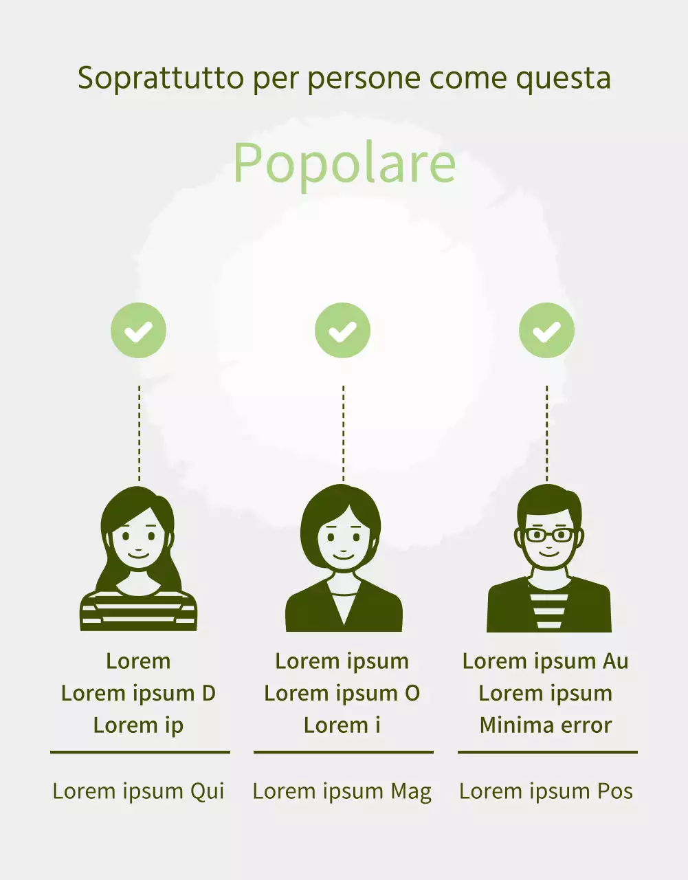 Descrizione del prodotto della fattoria del cavolfiore con un tocco di verde chiaro ad acquerello