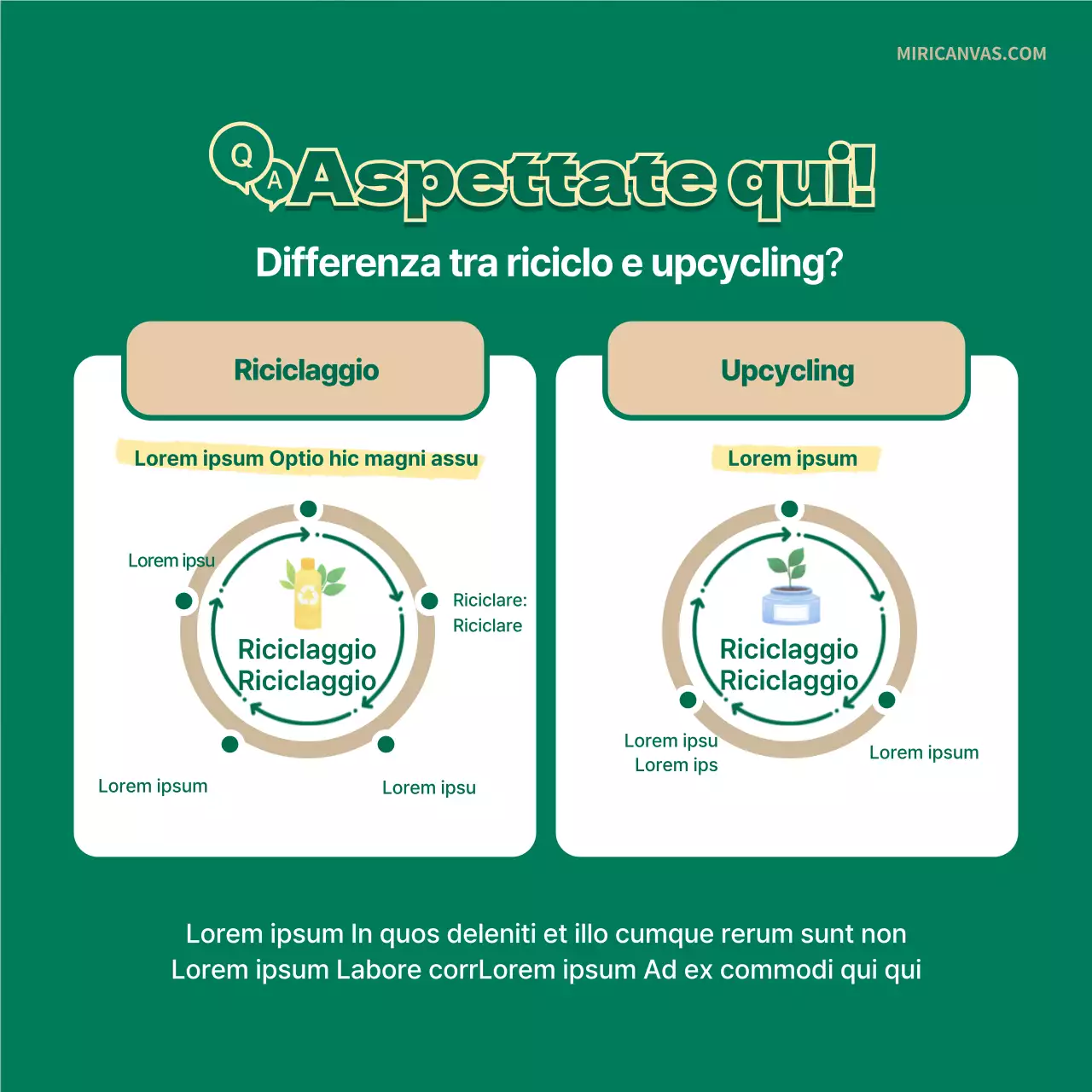 Sfida di upcycling con illustrazioni verdi e beige CardNews