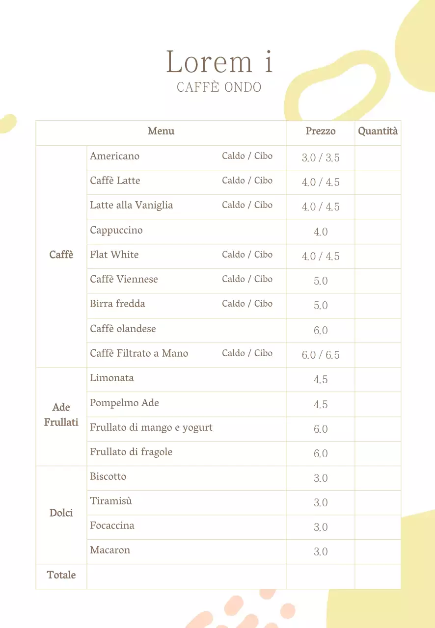 Temperatura del caffè