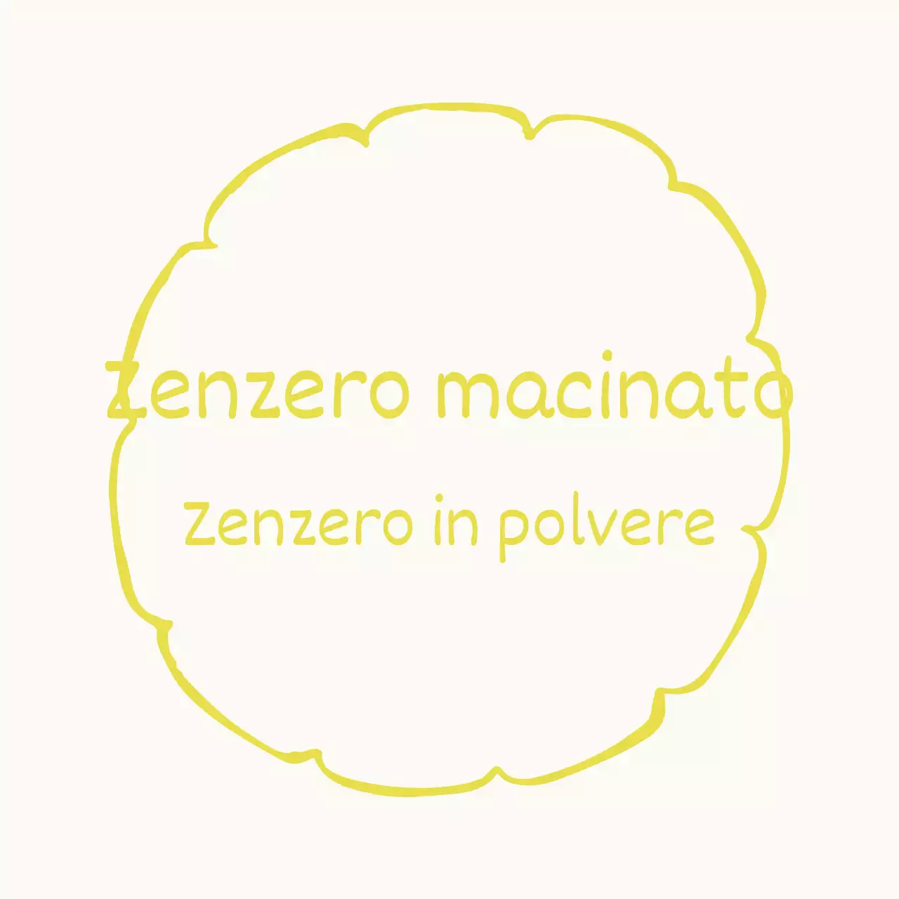 Etichetta adesiva gialla disegnata a mano e scritta a mano