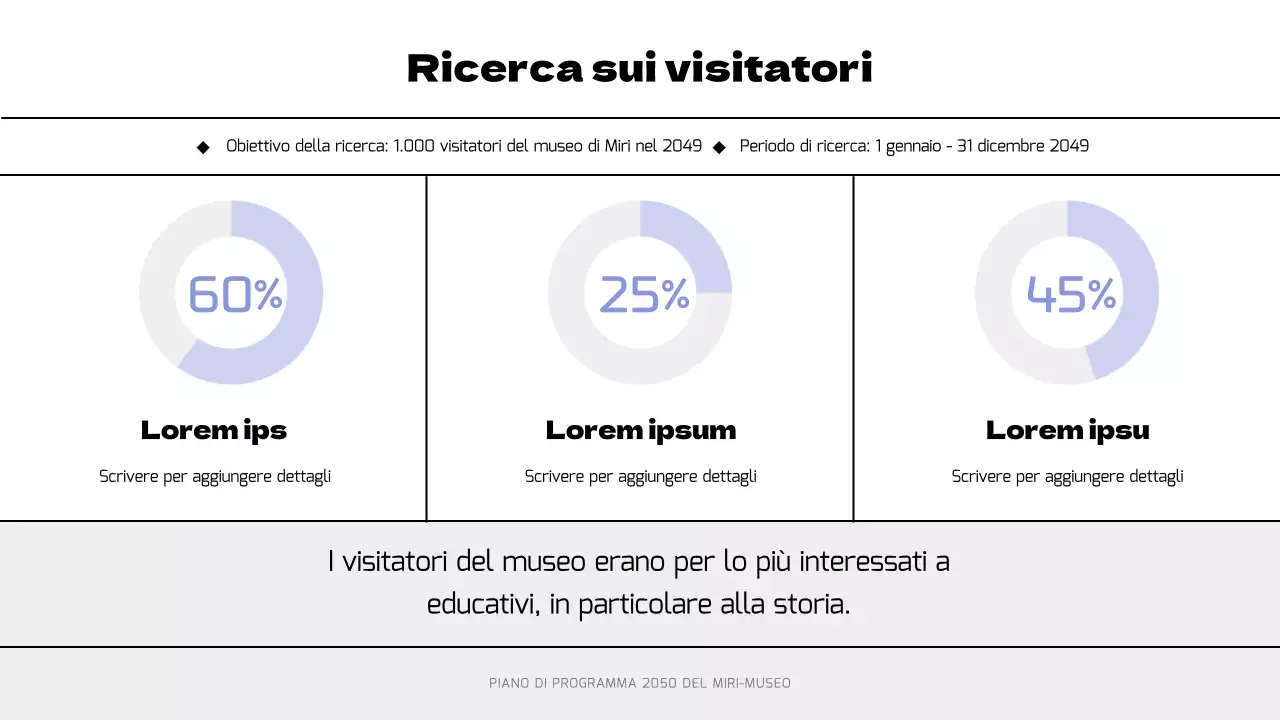 Pianificare un moderno programma museale in nero e viola