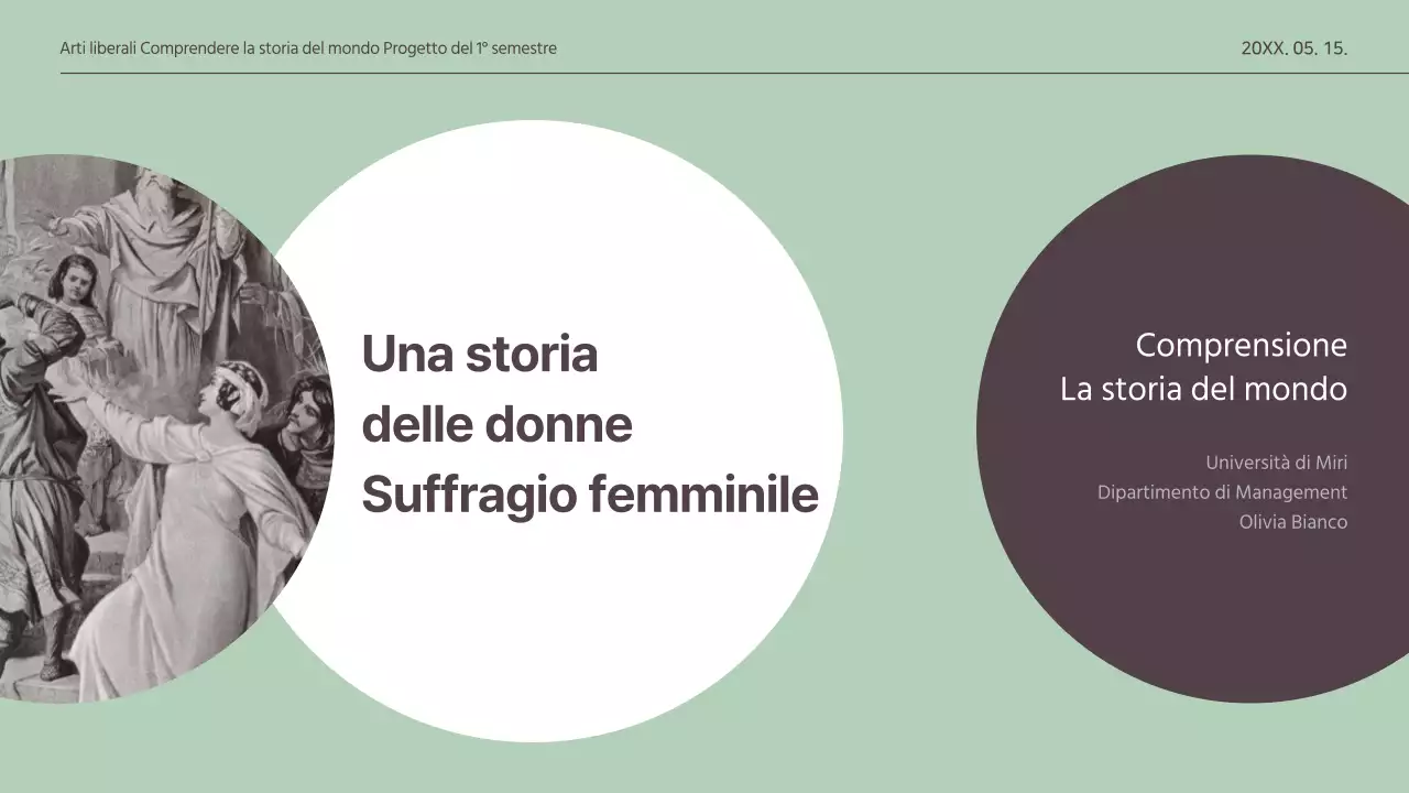  Presentazione di un concetto sommesso per un incarico di suffragio femminile globale