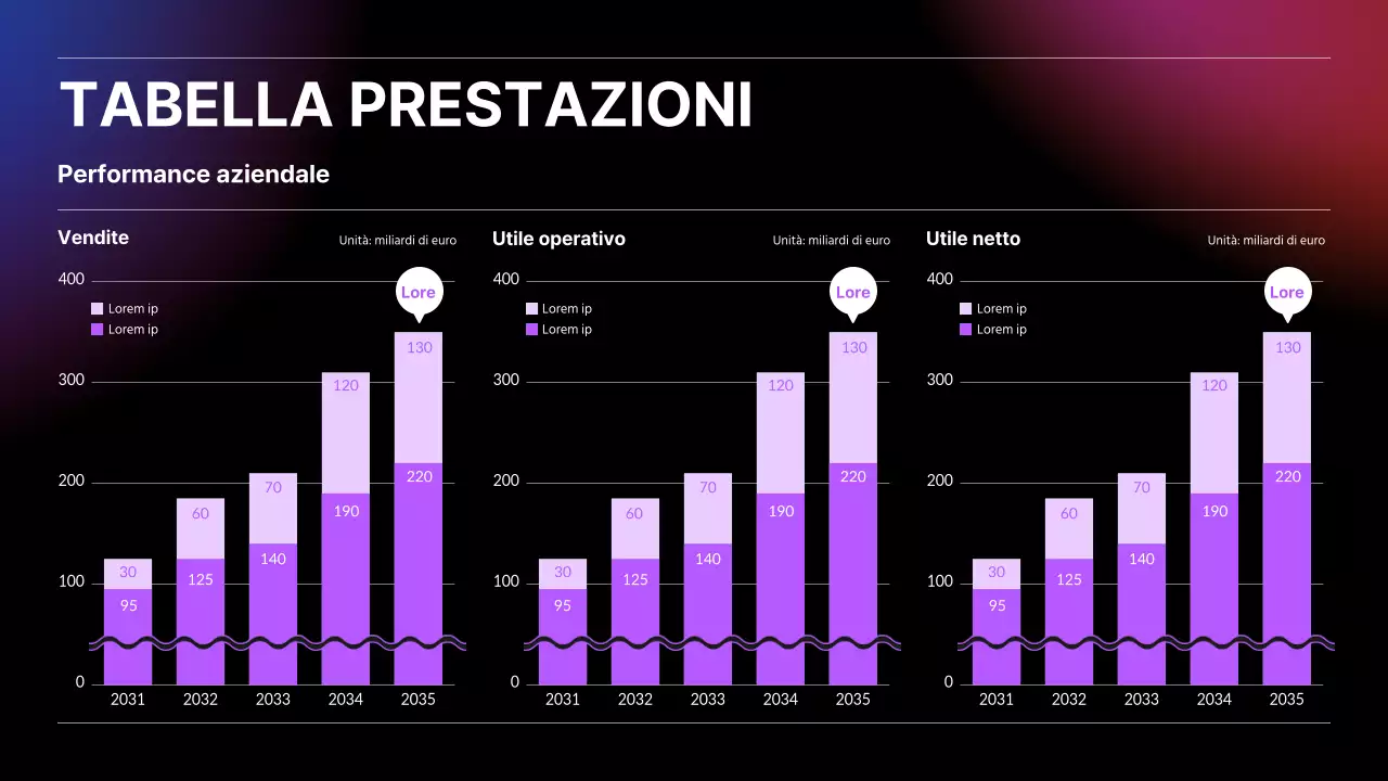 Grafico a barre comparativo aziendale con sfumatura nera