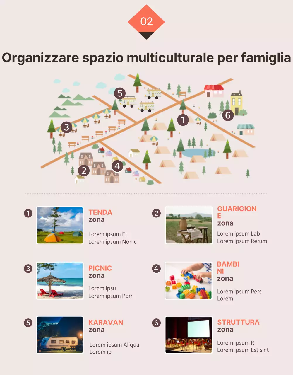 Campi premium per una varietà di campeggi tematici sotto le stelle