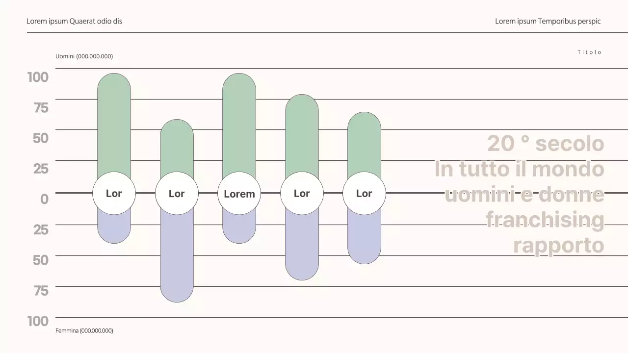 Grafico a barre in beige verde