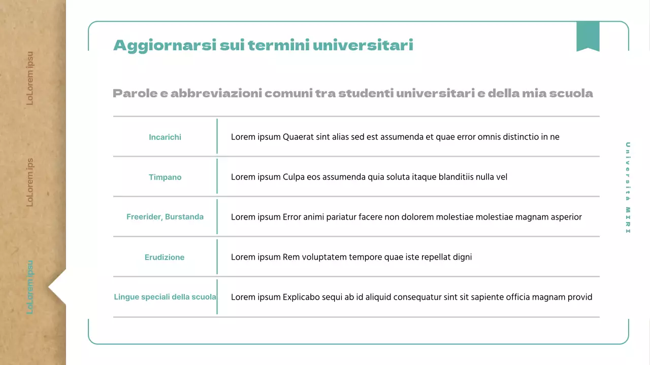 Una semplice guida per le matricole universitarie con un concetto di libro beige vintage