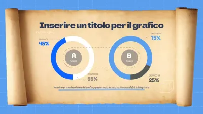 Infografiche con simpatici grafici blu a forma di ciambella educativa