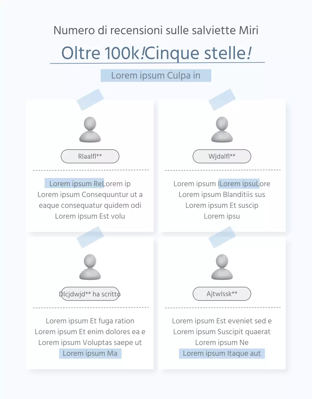 Sulle salviette rinfrescanti di colore blu cielo