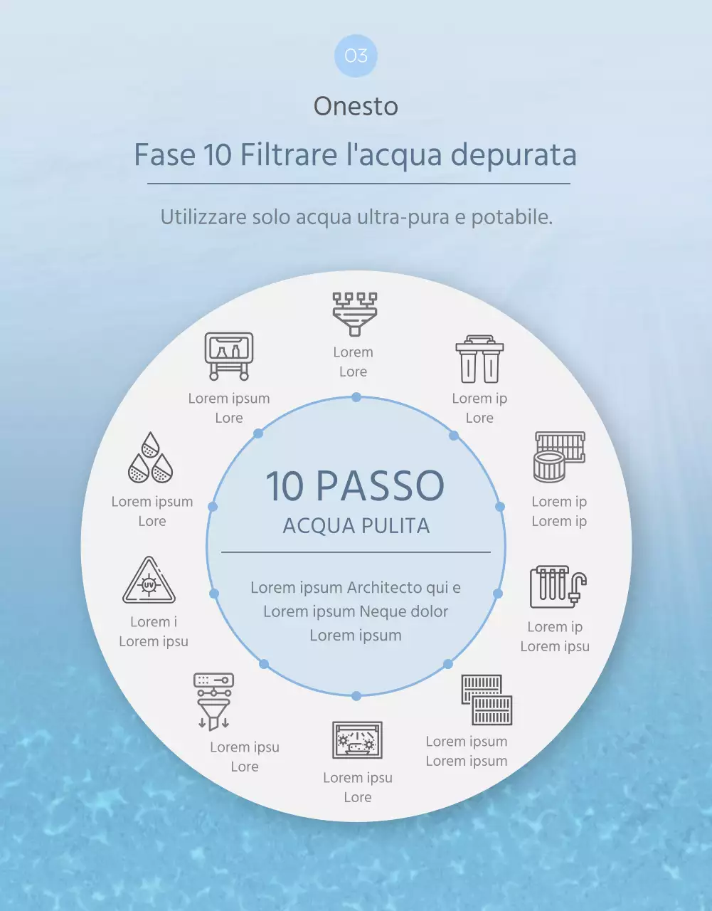 Sulle salviette rinfrescanti di colore blu cielo