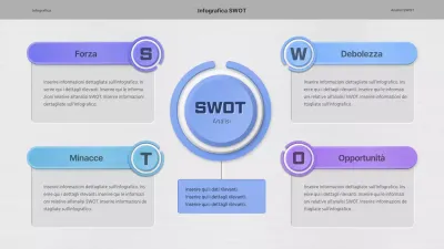 Concetto semplice in blu e viola Analisi SWOT tridimensionale