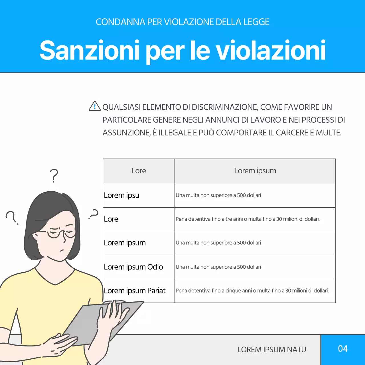 Semplice illustrazione in blu e limone Questioni occupazionali Legge sulla parità di genere Emendamento CardNews