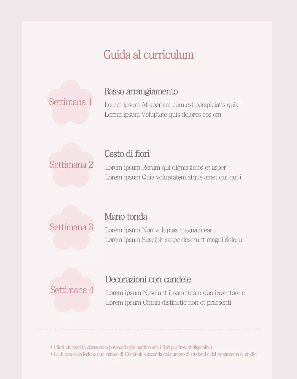 Dettagli della classe di fiori