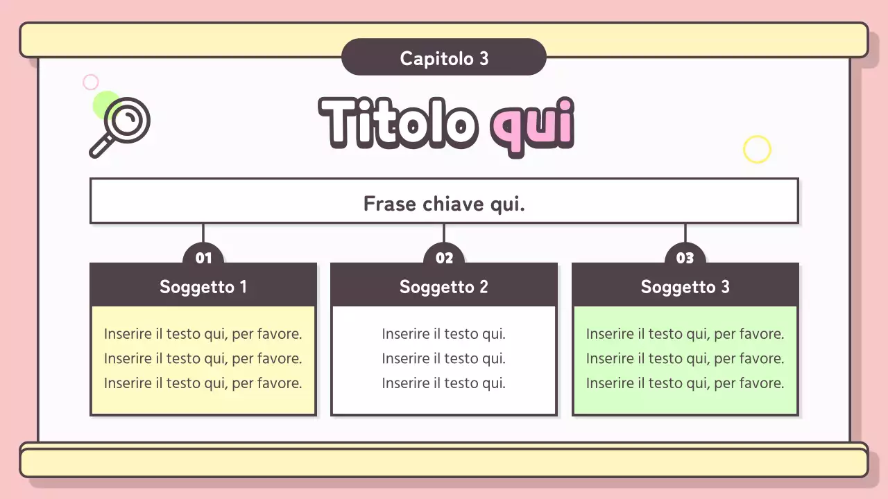 Presentazione PPT per corsi di prevenzione della violenza nelle scuole
