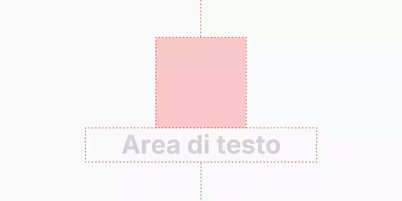 Guida alle immagini di Kakao Alert Talk