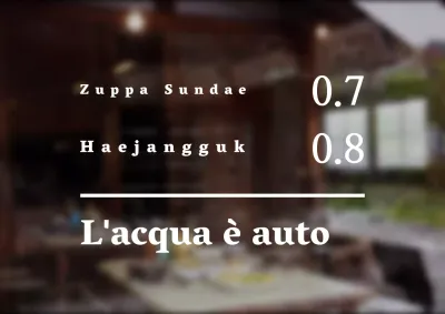 Segnalazione testuale semplice e stilizzata per il vostro menu principale