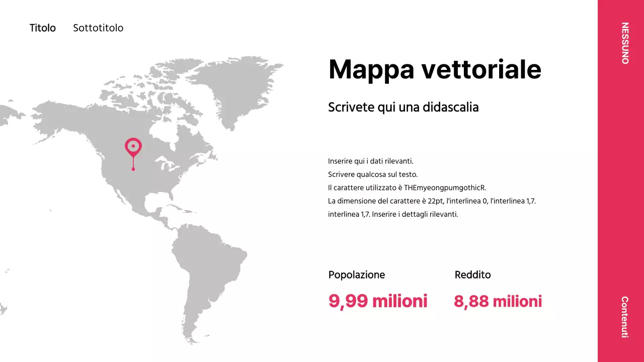 Presentazioni di base