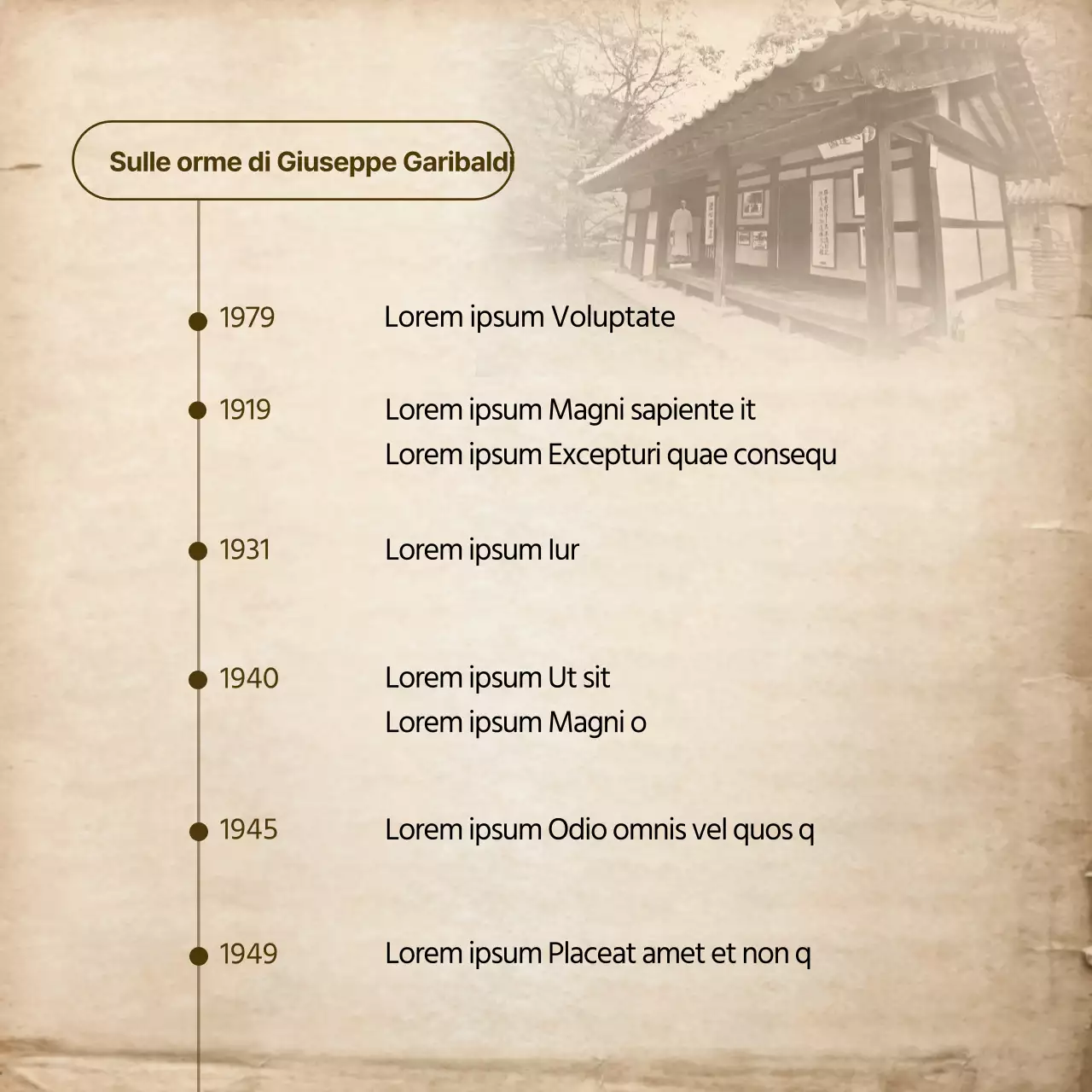 Attivista indipendentista che si è sacrificato per il suo paese Baekbum Kim Gu Festa della Liberazione eroe nazionale indipendenza sacrificio patriota