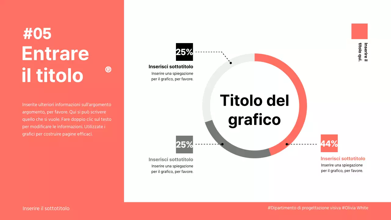 Chip di colore, corallo