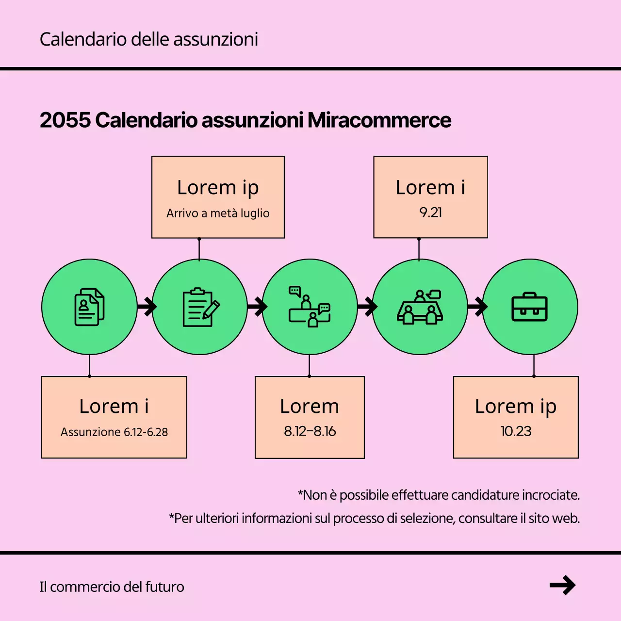 Un semplice annuncio di fiera del lavoro rosa e verde