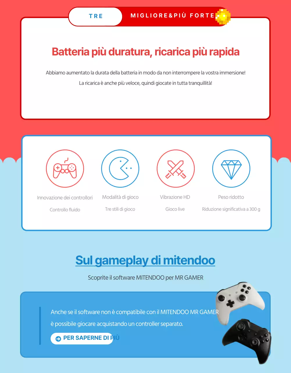 Pagina dettagliata dei dispositivi di gioco