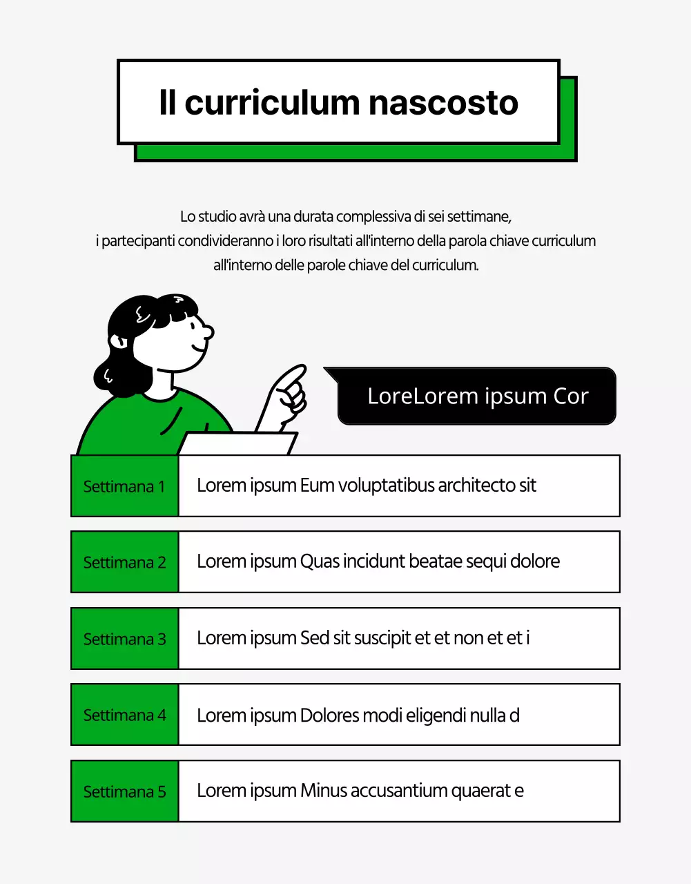 Pagina di dettaglio dello studio con illustrazioni pulite