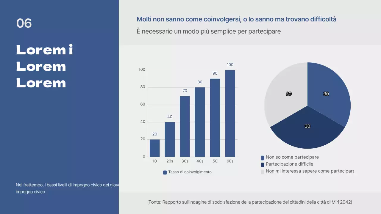Presentazione di base del discorso blu e grigio