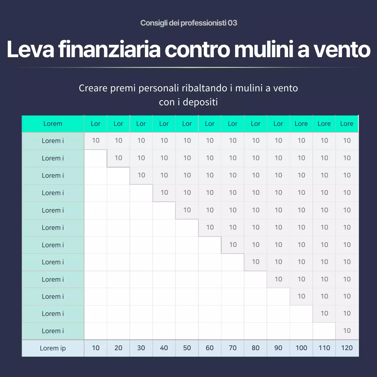 Navy Mint Neat Social Beginner Educazione finanziaria CardNews