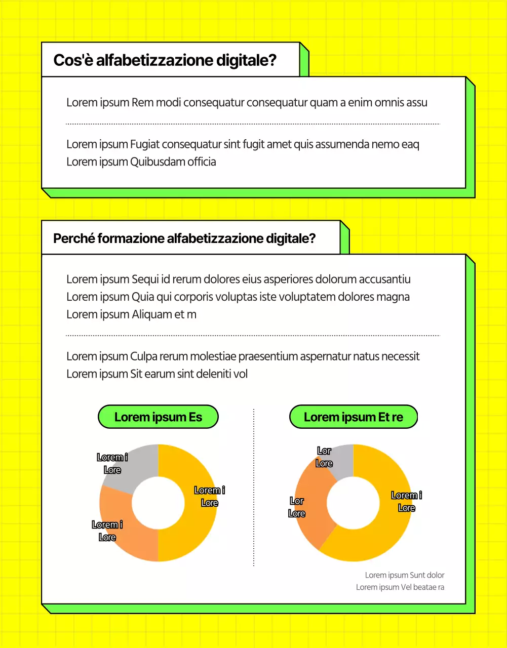 Presentazione del programma di formazione Simple Yellow