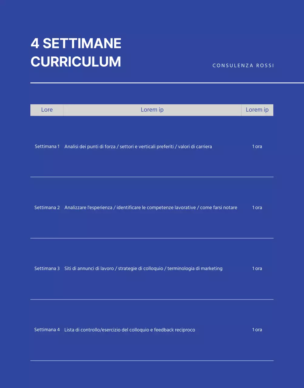 Pagina dettagliata di Blue and Monotone Job Interview Consultancy